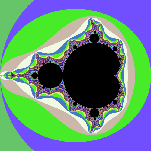 The Mandelbrot Set